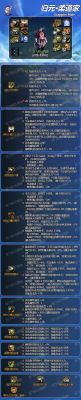 男柔道110级装备搭配？（男柔道使用什么武器最好）