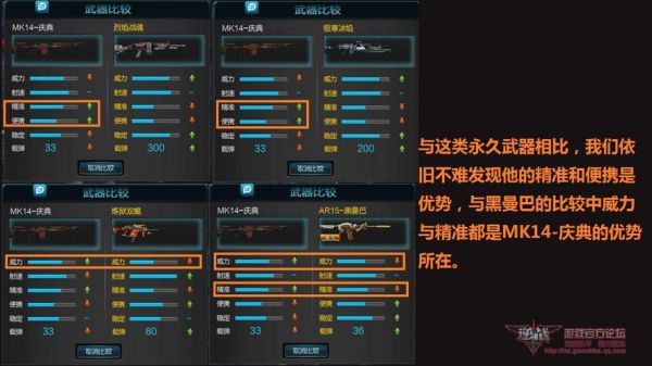 逆战永久武器怎么分解？（逆战武器怎么卡永久）