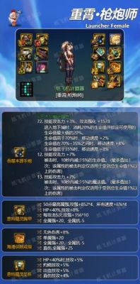 100级女大枪武器增幅还是强化？（女大枪的换装武器）