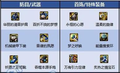 地下城女枪炮装备推荐？（女大枪的武器排行榜）
