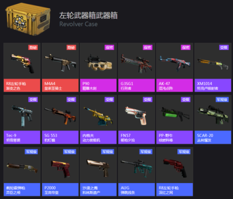 csgo所有武器绰号？（好听的英文武器名字大全集）