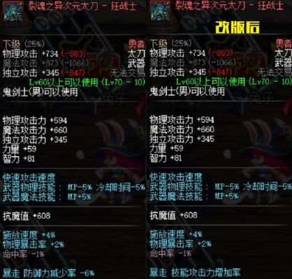 dnf红眼buff装备怎么选？（红颜buff武器）