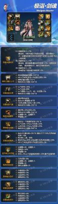 剑魂融合武器自选礼盒选什么好？（剑魂切武器加多少伤害）