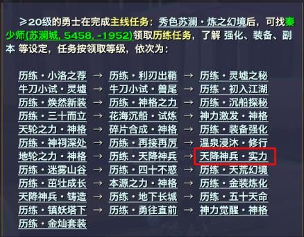 天谕装备获取？（天瑜怎样做武器）