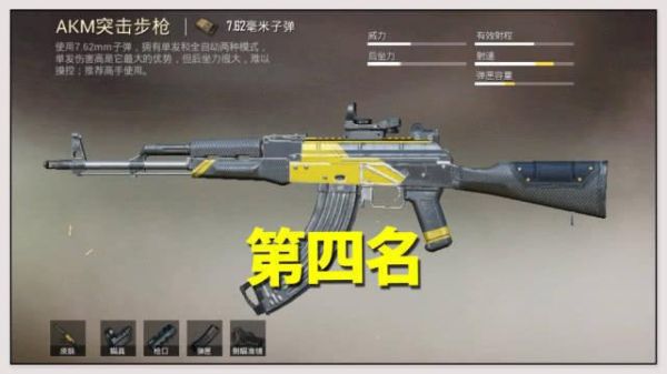 爆枪英雄所有武器排名？（枪械武器高清图片大全图片）