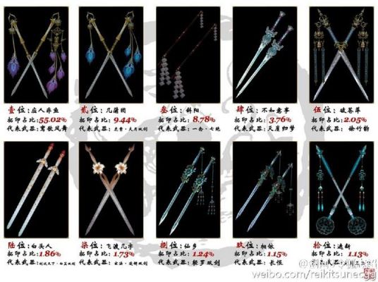 天龙门派副武器怎么选？（七秀扇子武器）