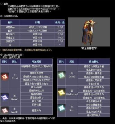 奇迹五洞装备镶嵌顺序是什么？（奇迹武器荧光石镶嵌顺序）
