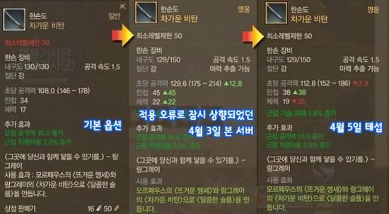 上古世纪游戏疯狂的职业装备哪种护甲？（上古世纪黑4武器）