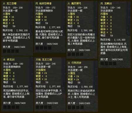 神泣武器强化，怎么强化谢谢了，大神帮忙啊？（神泣那把武器最厉害）