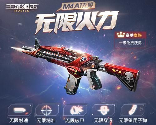生死狙击所有的黄金武器名字？（生死狙击黄金武器m4a1）