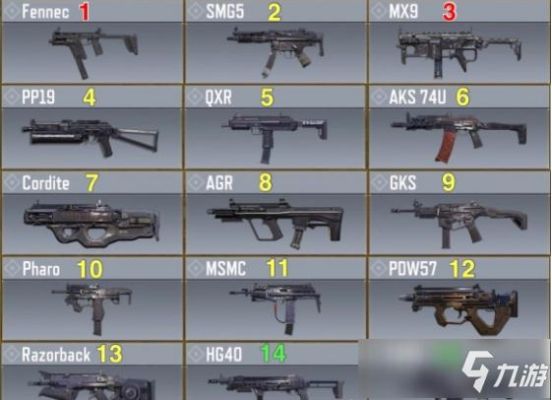 cod19飞刀能秒三级甲嘛？（使命召唤武器好使2017）