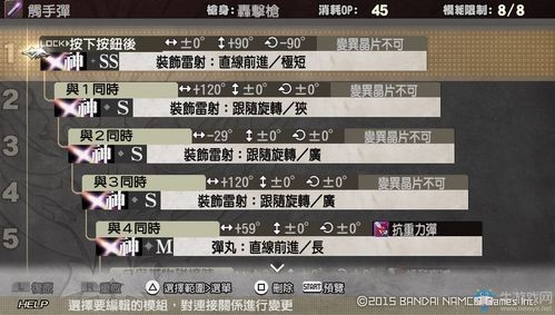 噬神者爆裂怎么合成子弹？（噬神者2武器合成）