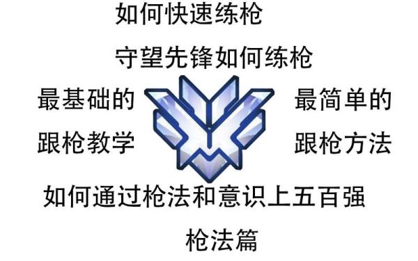 守望先锋怎么练枪？（守望先锋的武器怎么做）