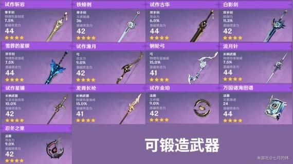 原神璃月专属单手剑怎么获得？（双手月武器）