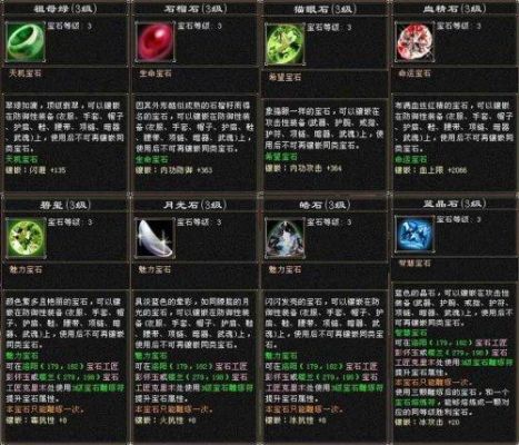 天龙八部装备宝石选择？（天龙八部武器宝石好看吗）