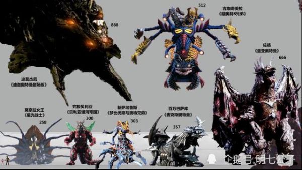 麦克斯奥特曼所有怪兽身高？（天涯明月刀新镇派武器）