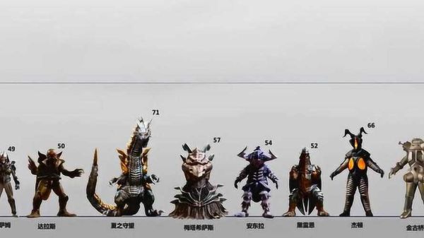 麦克斯奥特曼所有怪兽身高？（天涯明月刀新镇派武器）