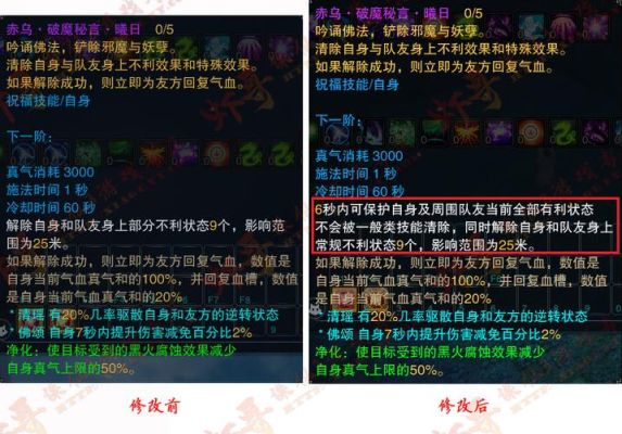 诛仙砸装备怎么上+12？（天音武器灌注）