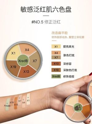 歌剧魅影六色遮瑕盘使用教程？（完美世界魅影武器）