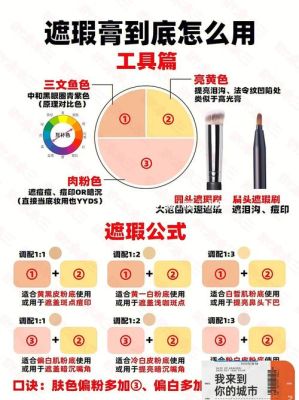 歌剧魅影六色遮瑕盘使用教程？（完美世界魅影武器）