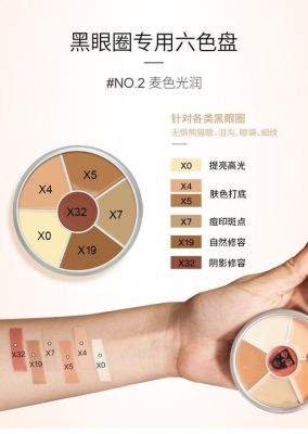 歌剧魅影六色遮瑕盘使用教程？（完美世界魅影武器）