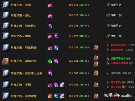 魔兽世界附魔幻化怎么获得？（为什么武器不能幻化附魔）