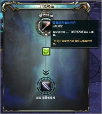 时空裂痕的位面装备有什么用？（位面武器）