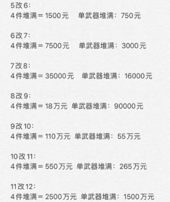 问道手游武器强物理伤害怎么算的？（问道武器物理伤害计算公式）