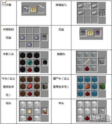 我的世界家具mod烧烤架怎么用？（我的世界家具mod武器架）