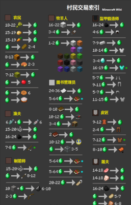50 我的世界如何修改武器和自身的攻击力？（我的世界手机版rpg武器大全）