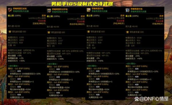 dnf武器武极武器增幅11比强化12弱多少？（乌鸡的武器）