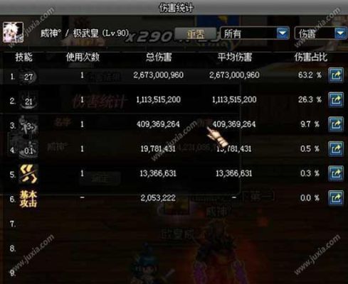 dnf武器武极武器增幅11比强化12弱多少？（乌鸡的武器）