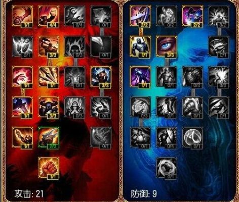 lol无限火力剑圣秒人天赋？（无限火力剑圣打武器大师）