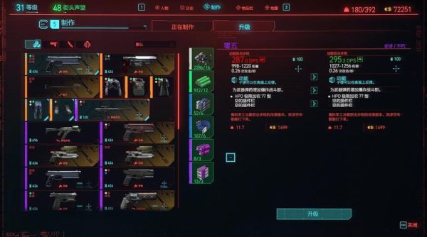 2077赛博朋克武器等级划分？（武器rare）