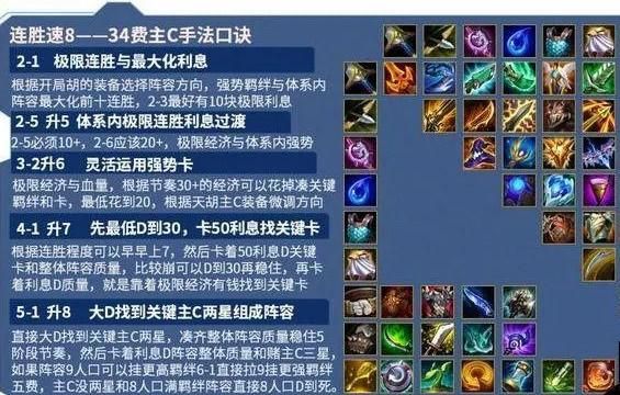 金铲铲血魔带什么装备？（武器打马尔扎哈怎么打）