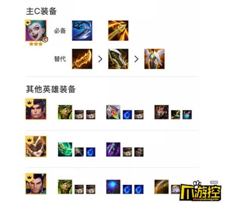 金铲铲血魔带什么装备？（武器打马尔扎哈怎么打）