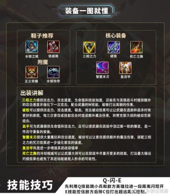 武器大师打野思路教学？（武器大师是打野的吗）