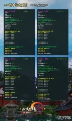 剑网三，气纯PVP装备附魔什么好。QWQ？（武器内功命中附魔）