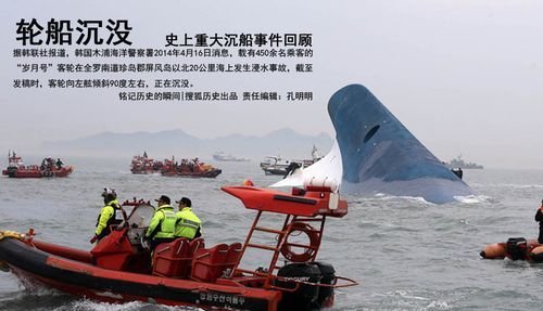 历史上有哪些重大的沉船事故？（武器事故视频集锦）