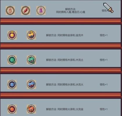 修仙故事轮回武器组合？（武器组合图片）