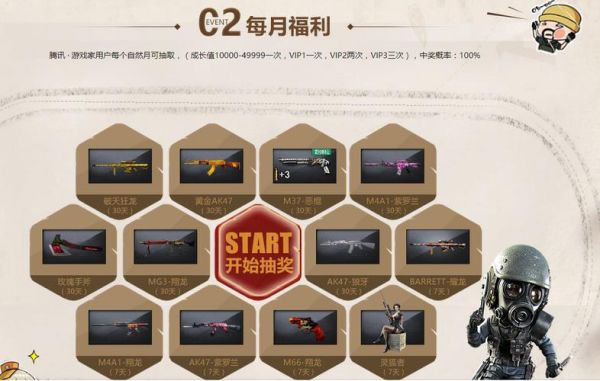 cf心悦武器怎么搞？（心悦会员领王者武器）