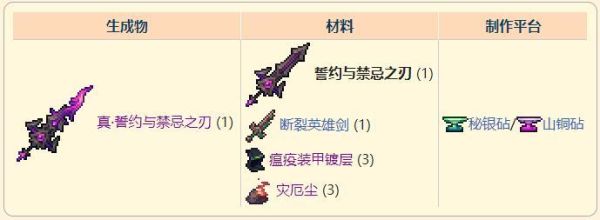 泰拉瑞亚灾厄武器介绍？（灾厄武器）