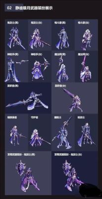 DNF战法用什么武器，穿什么甲好？最后应该穿什么套装？（战法主武器排行）