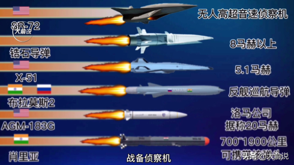 中国十大武器？（中国十大武器的排名榜）