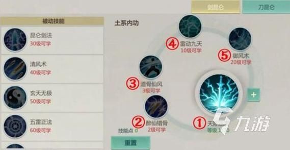 剑侠世界起源昆仑剑好还是刀好？（昆仑武器成长树）