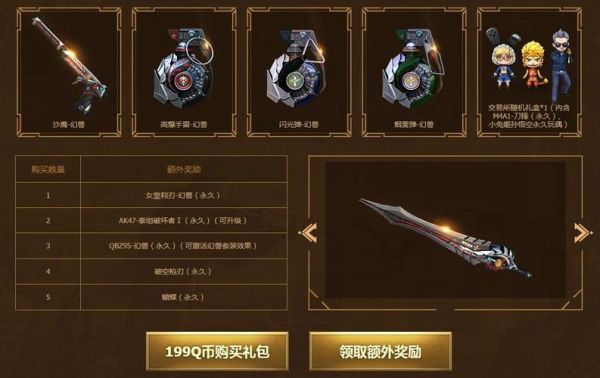 cf10周年限定礼包有什么？（10月cf永久限定武器）