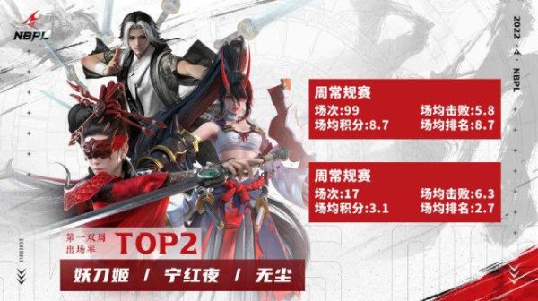 17jl战队都有谁？（7.17武器打野）