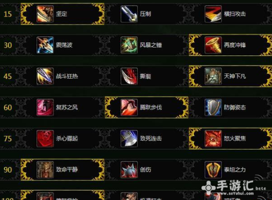 WOW骑士换武器一键宏？（7.2.5gs一键宏 武器战）