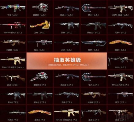 cf可以合成哪些英雄级武器？（cf共多少英雄级武器）