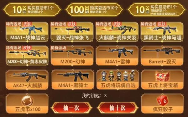 cf玩偶五虎怎么配枪？（cf什么武器可以幻化）